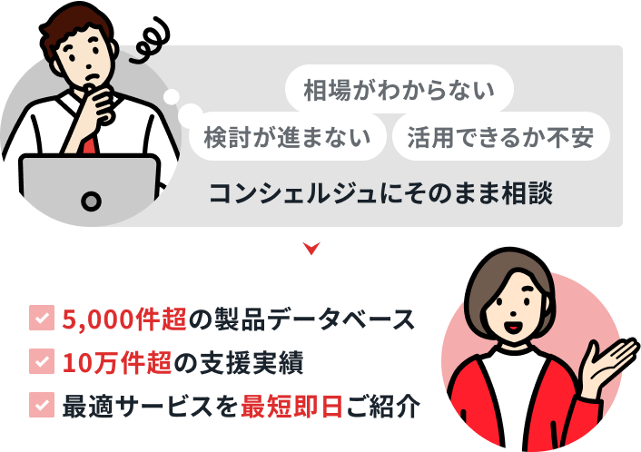 CTA画像