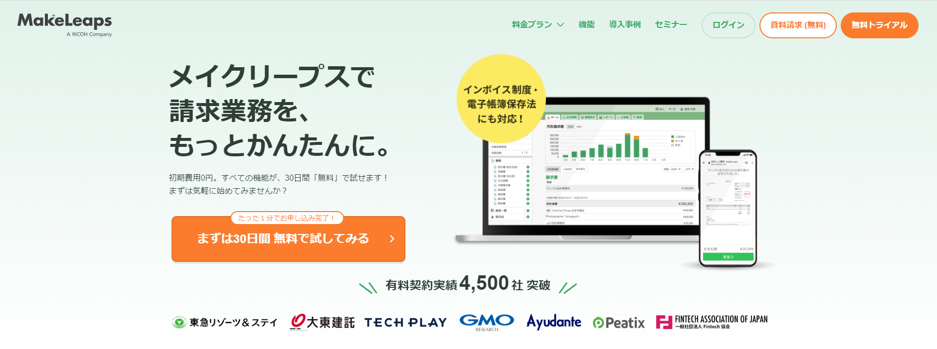 出典MakeLeaps（メイクリープス）