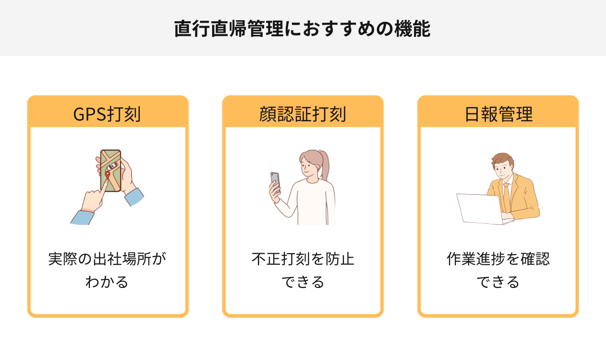直行直帰管理におすすめの機能