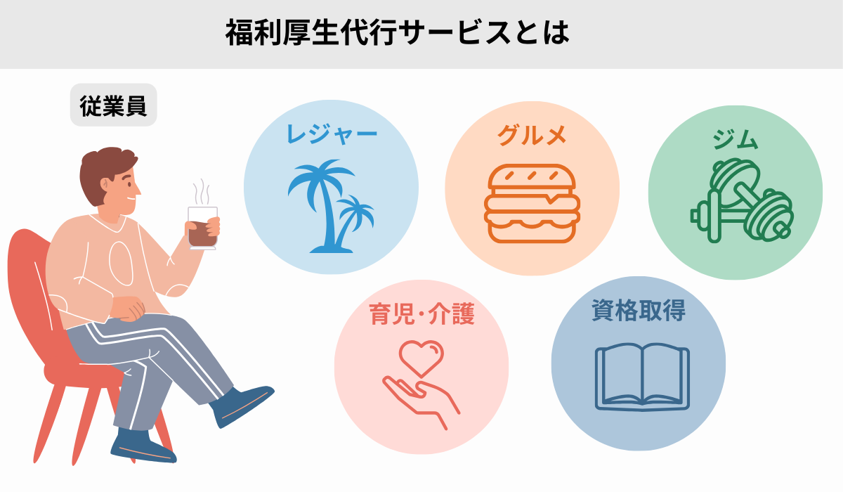 福利厚生代行サービスとは