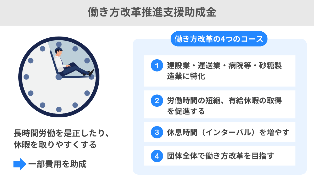 働き方改革推進支援助成金とは？もらえる助成額や活用事例を解説｜PRONIアイミツ SaaS