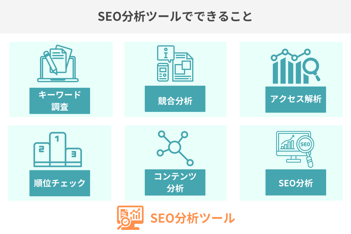 SEO分析ツールでできること