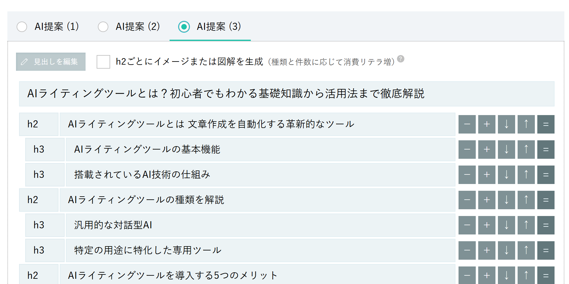 BringRiteraの見出し生成画面