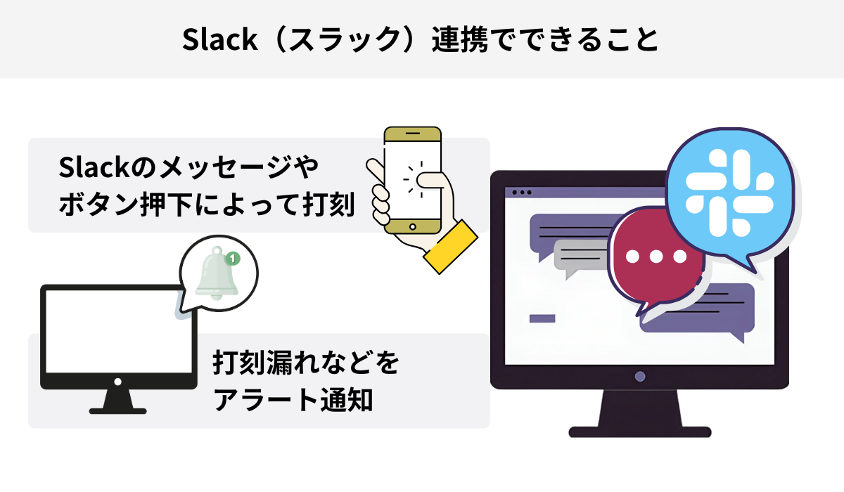 SIackと連携した勤怠管理システムでできること