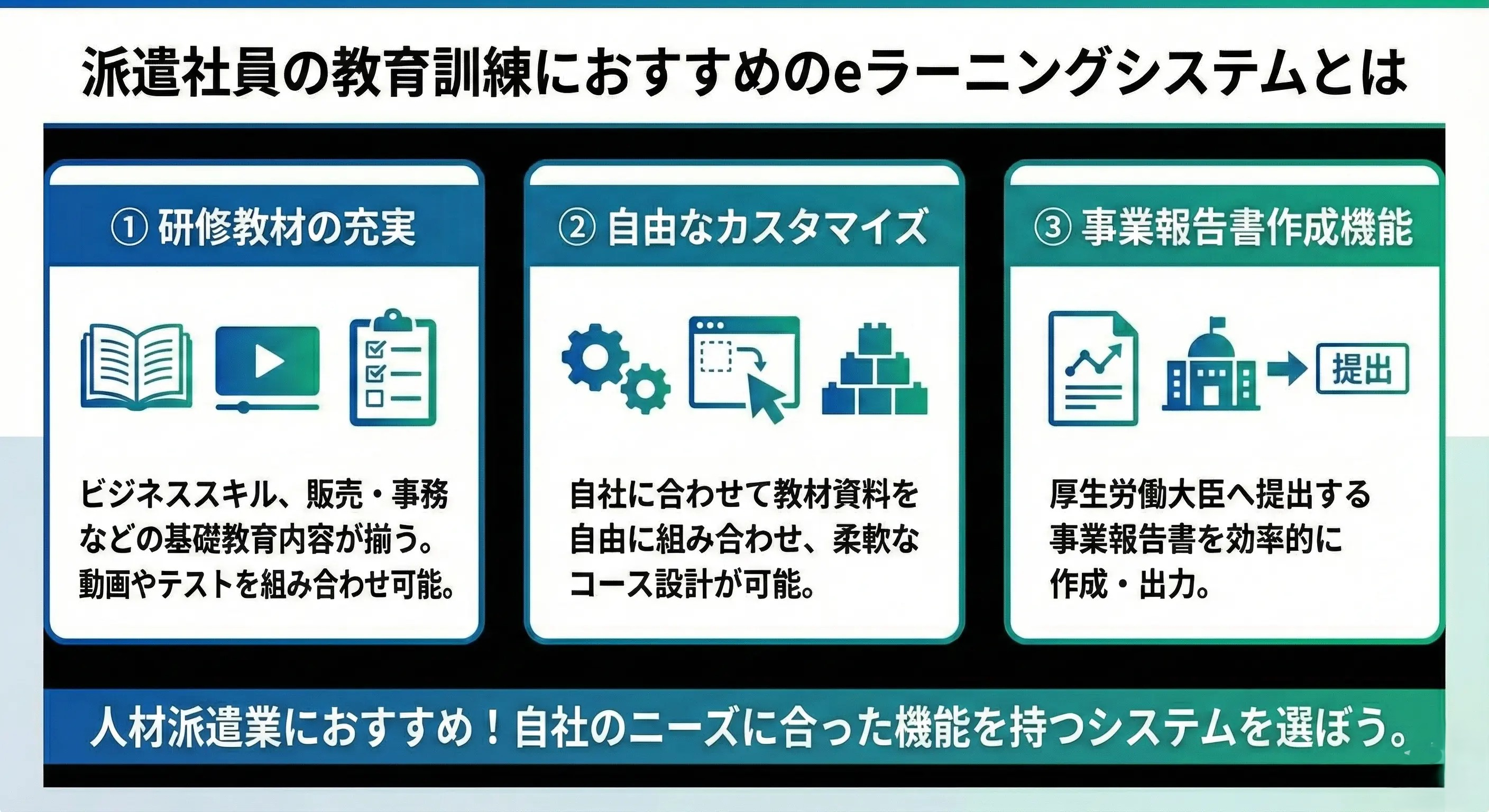 人材派遣会社向けのeラーニングシステム