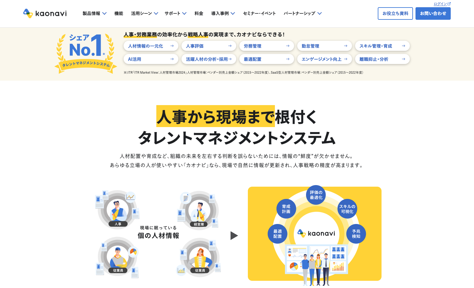 カオナビ公式サイト