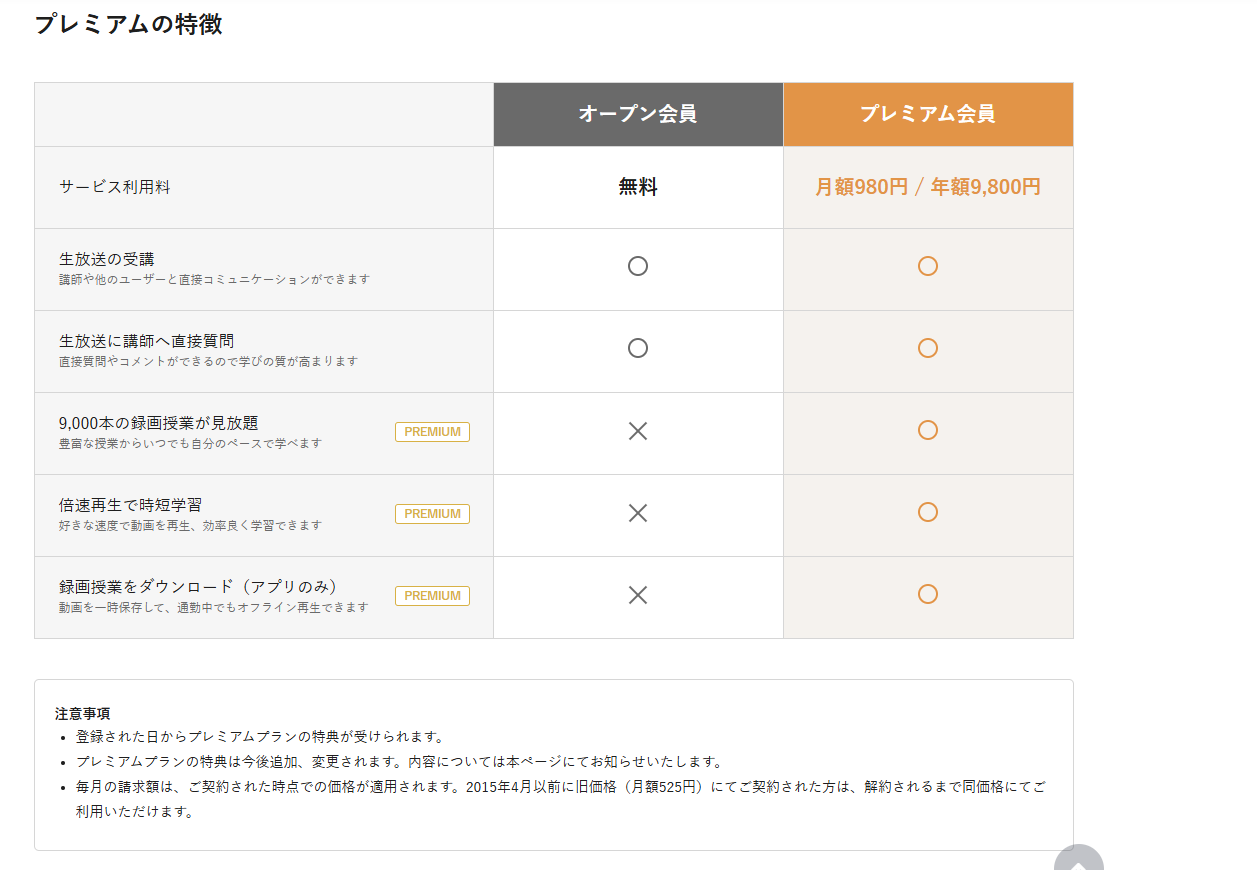 Schooの料金プラン