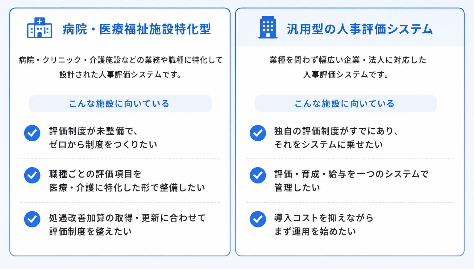 病院や介護施設で使われる人事評価システム2タイプ