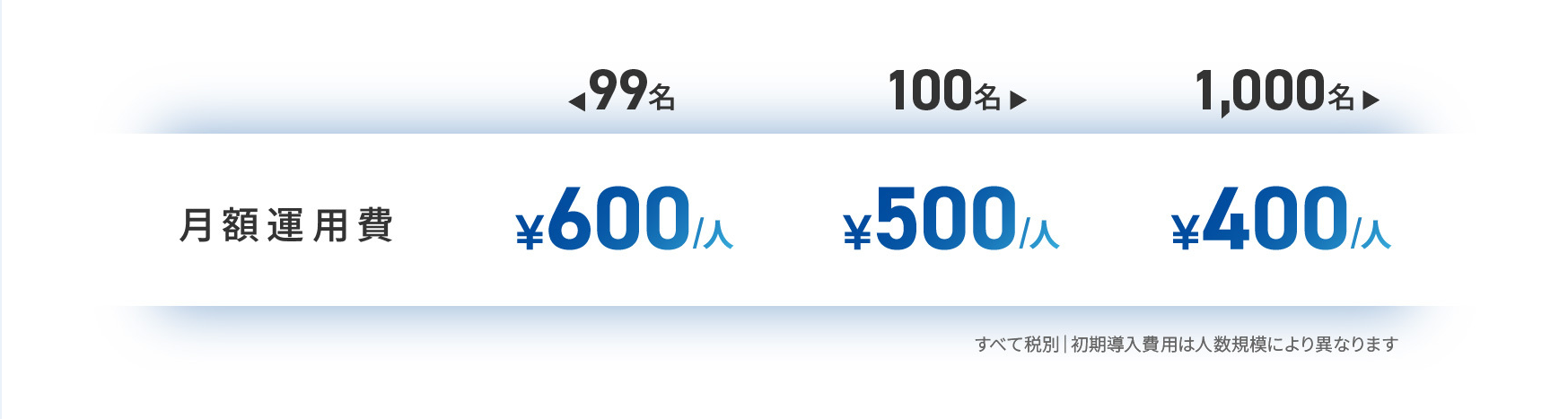 WELBOXの料金プラン