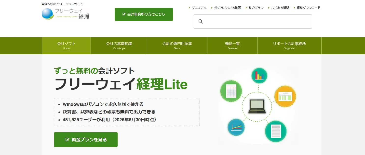 フリーウェイ経理Lite