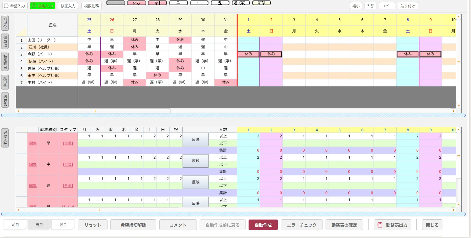 「勤務シフト作成お助けマンDay」の勤務表作成画面。ルールなどの設定後に、この画面で「自動作成」ボタンを押せば自動でシフトが作成できます。