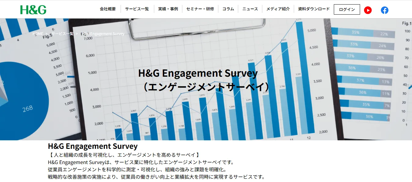 出典：H&G Engagement Survey 公式サイト