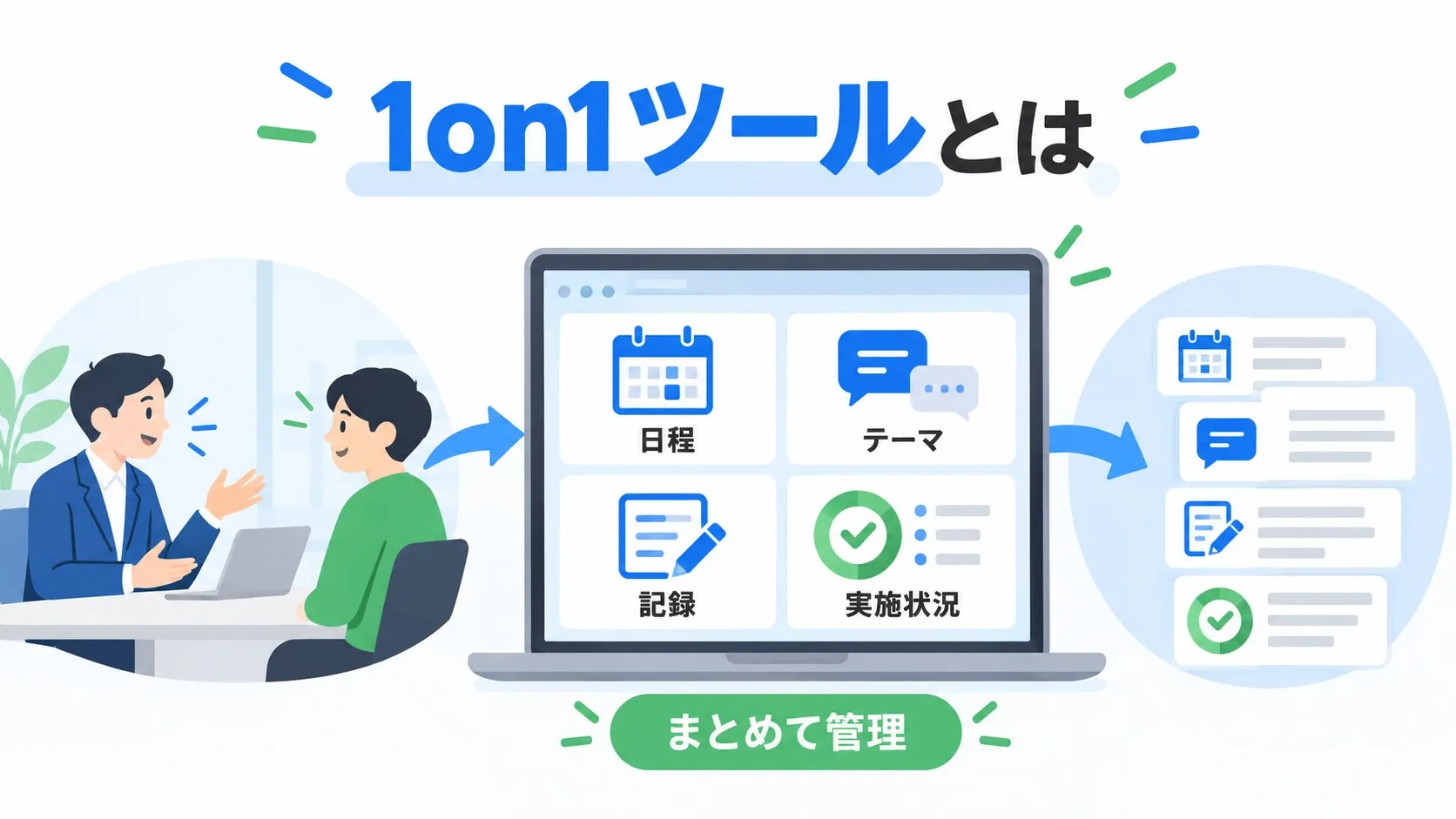 1on1ツールとは