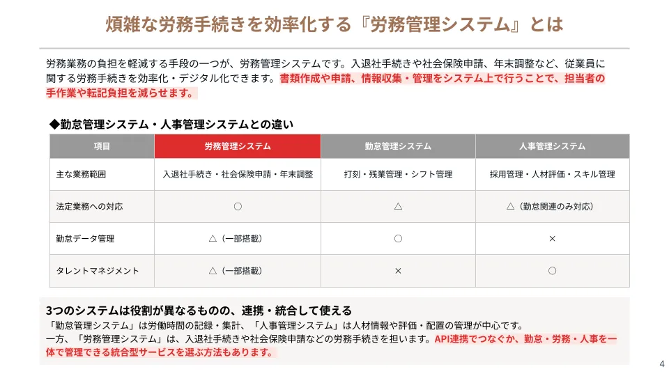 資料イメージ2