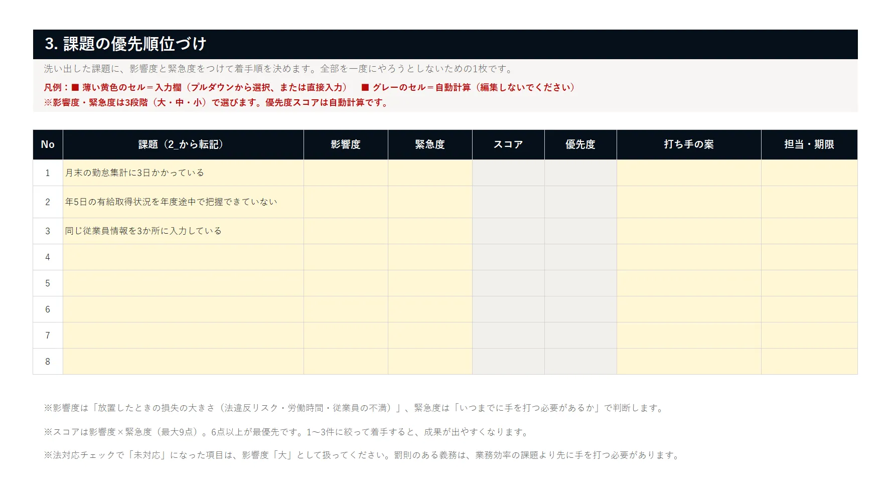資料イメージ3 課題の優先順位づけ