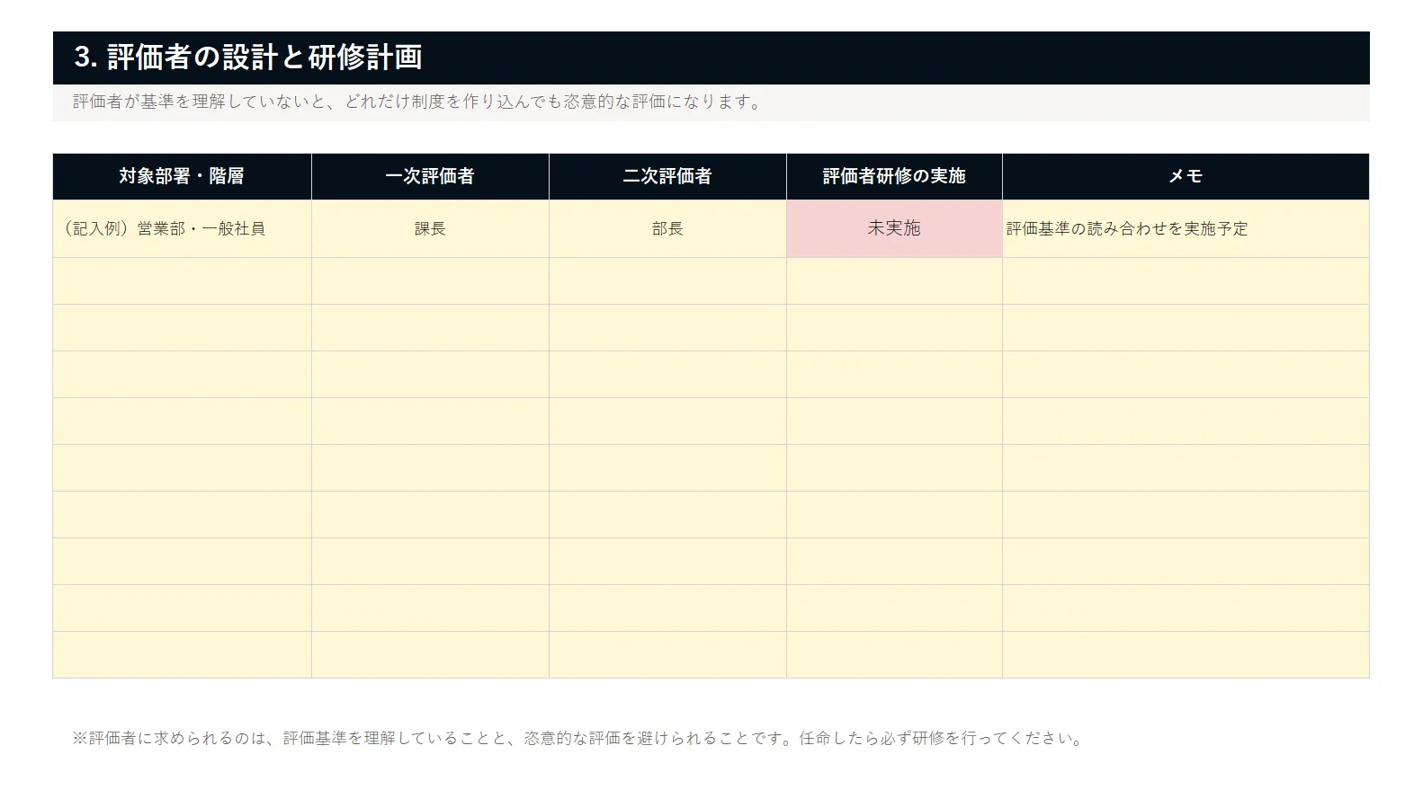 資料イメージ3 課題の優先順位づけ