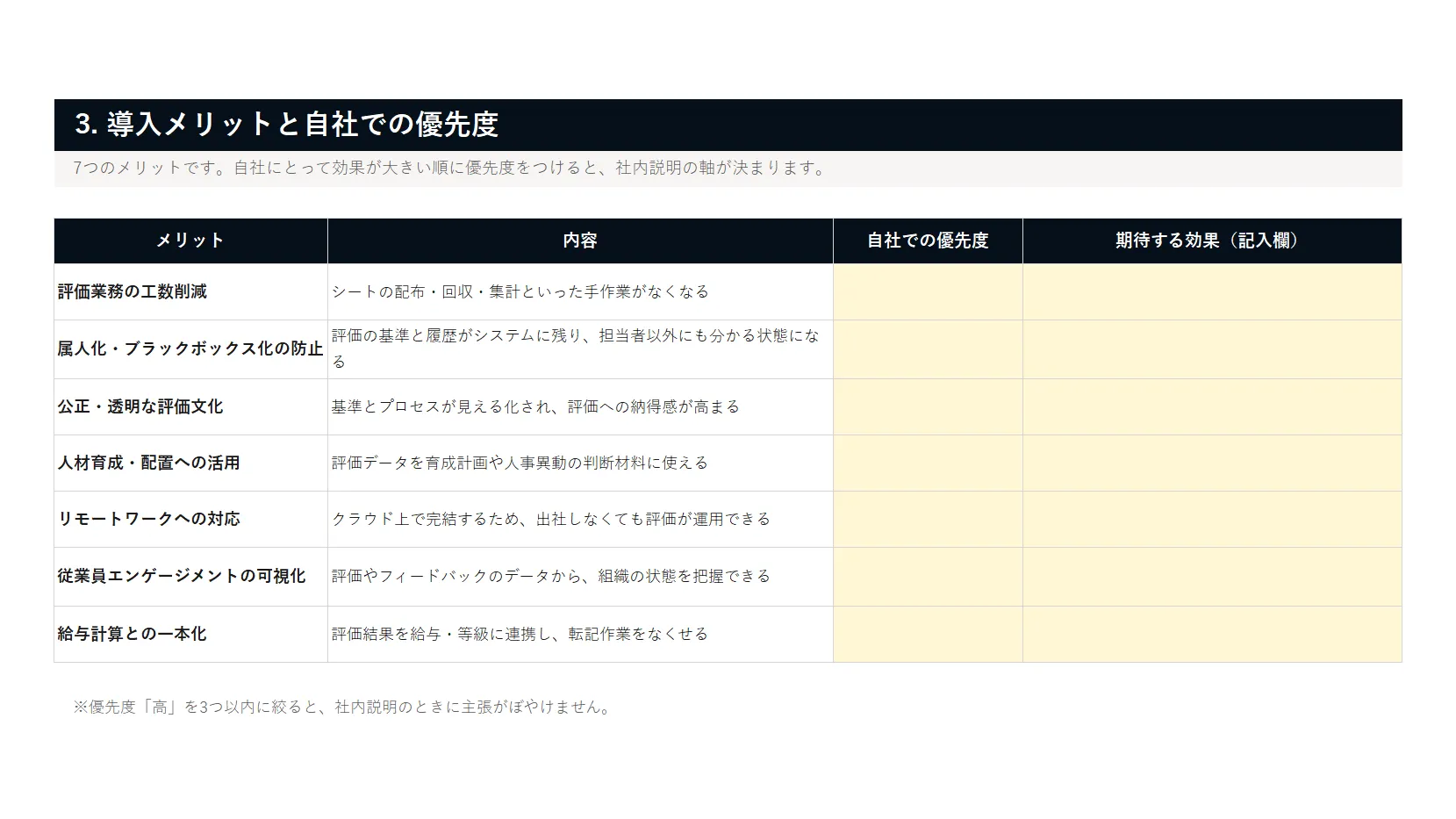 資料イメージ3 導入メリット