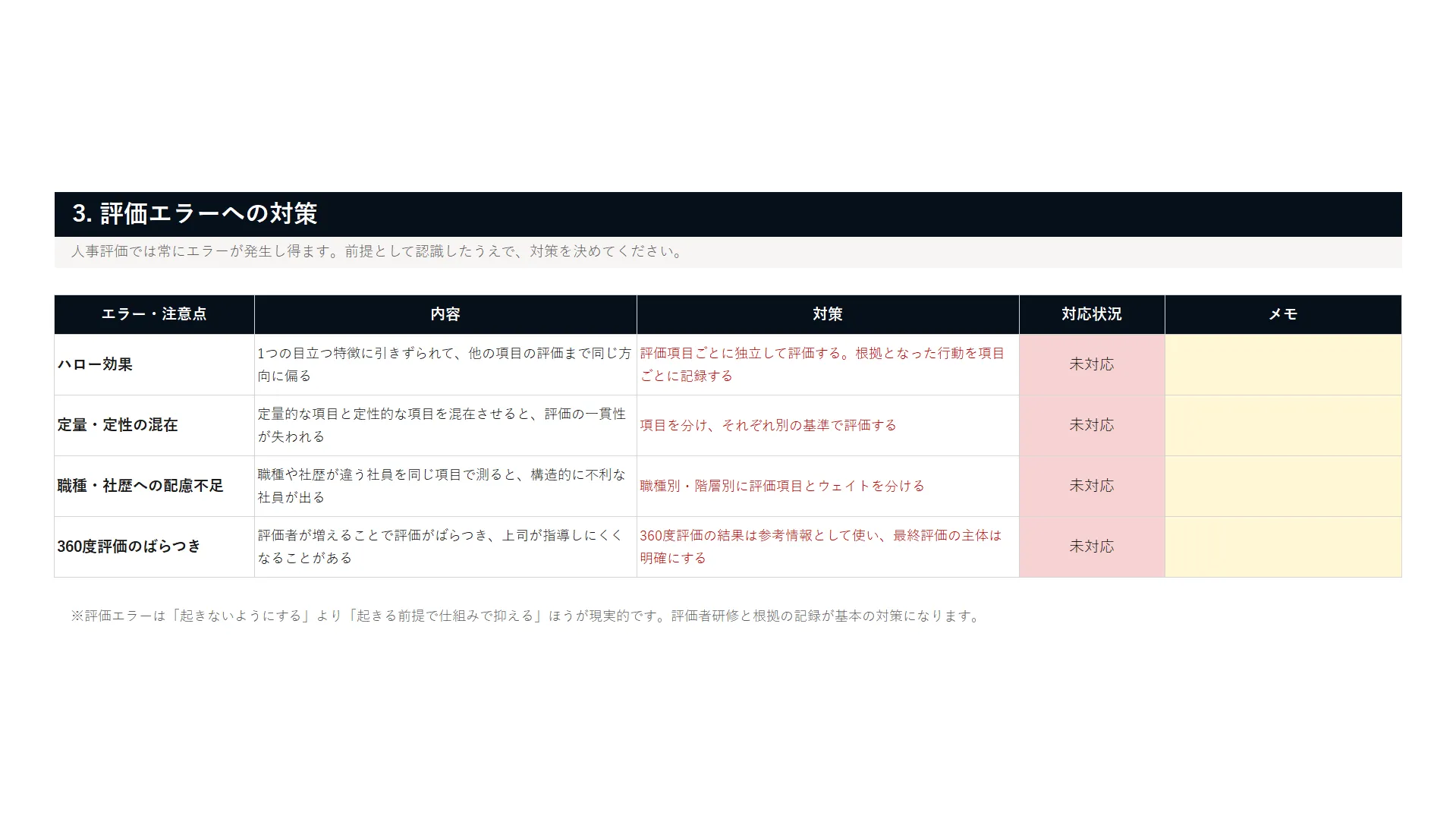 資料イメージ3 評価エラー対策