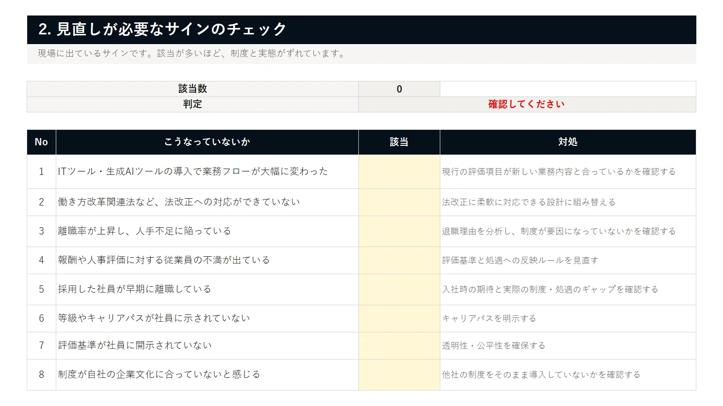 資料イメージ3 2_見直しサインチェック