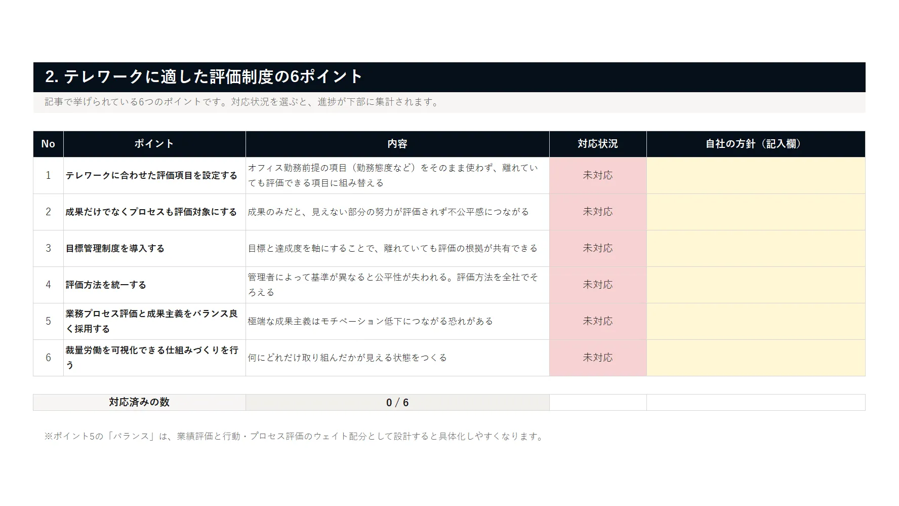 資料イメージ2 設計6ポイント