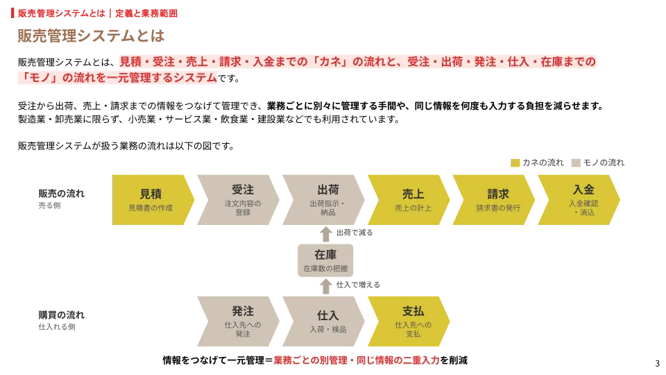 資料イメージ2