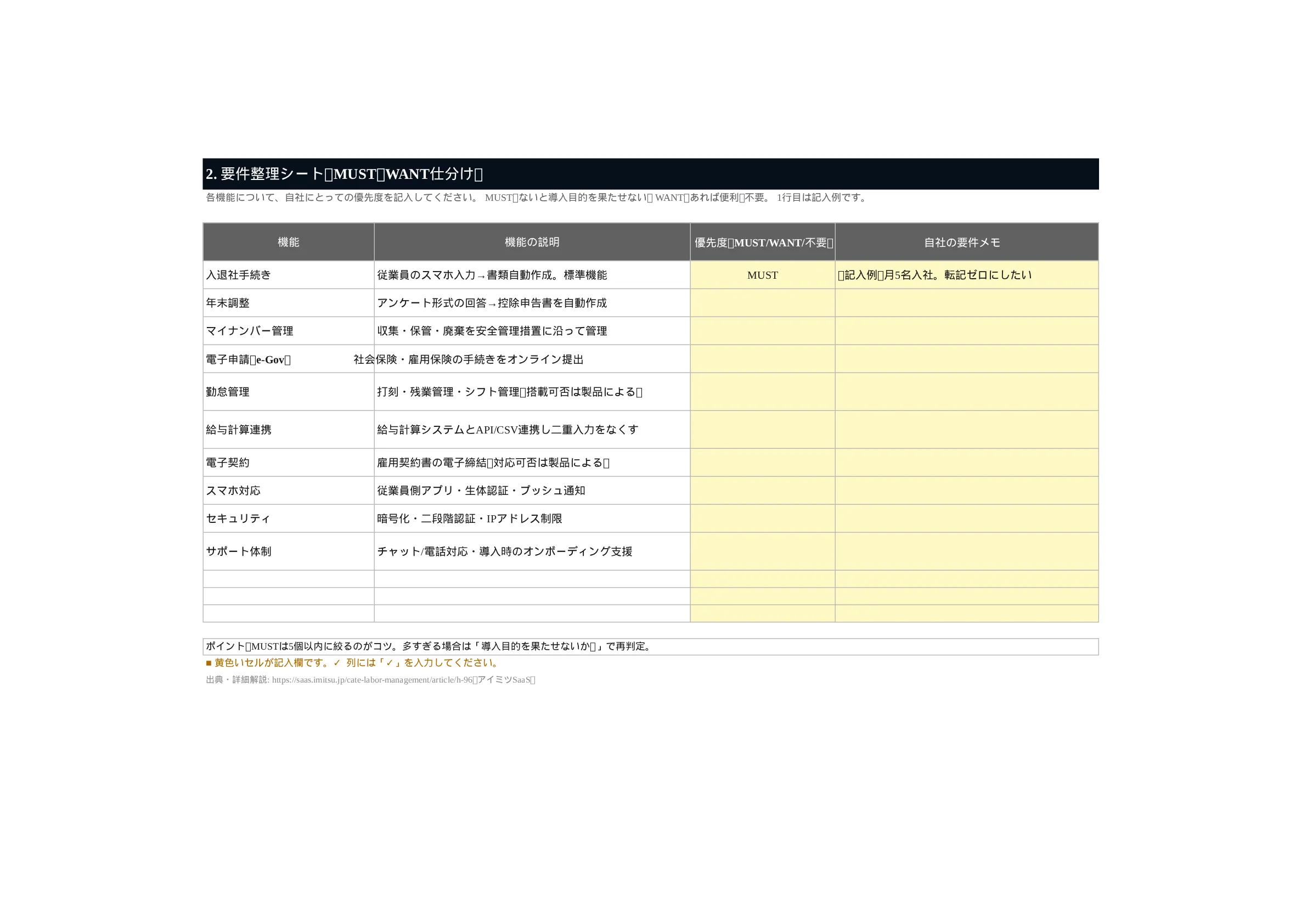 資料イメージ2 3_選定ポイント採点表