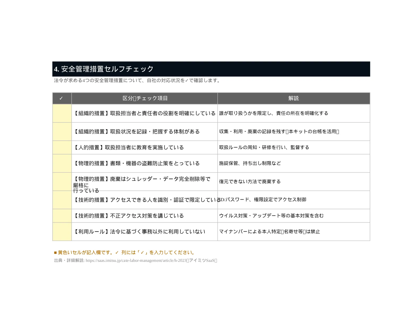 資料イメージ3 4_安全管理措置チェック