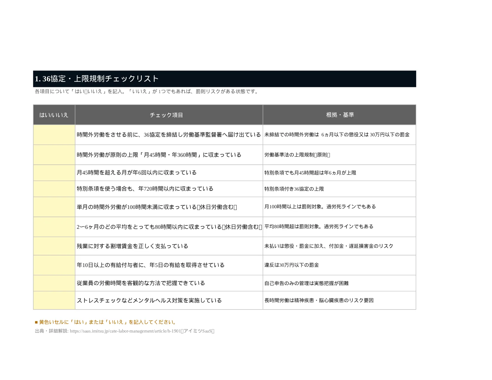 資料イメージ2 36協定チェック