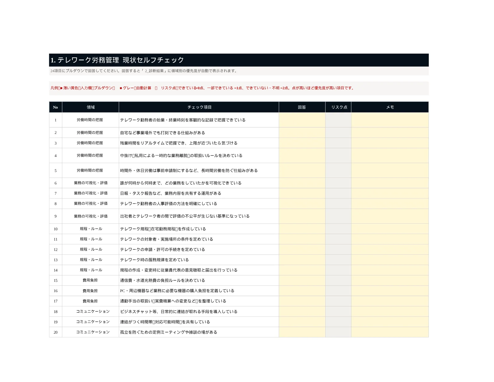 テレワーク労務管理スターターキット