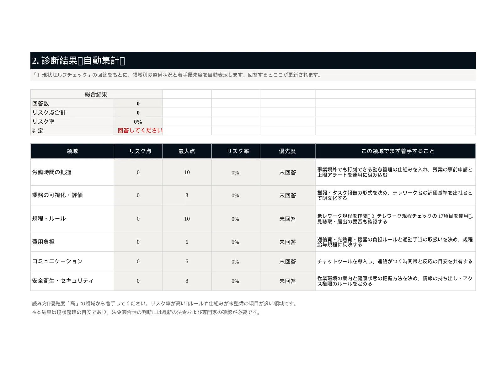 資料イメージ2 診断結果