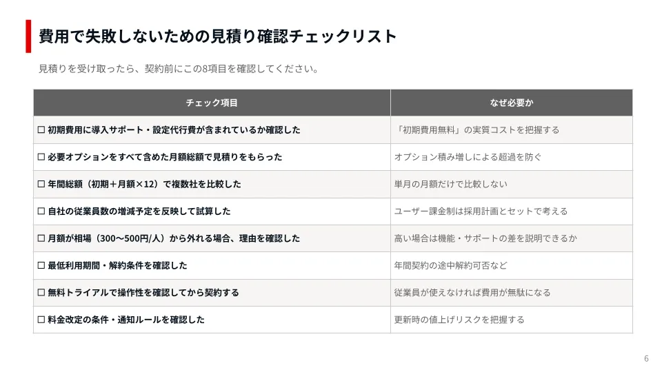資料イメージ2 費用で失敗しないための見積り確認チェックリスト
