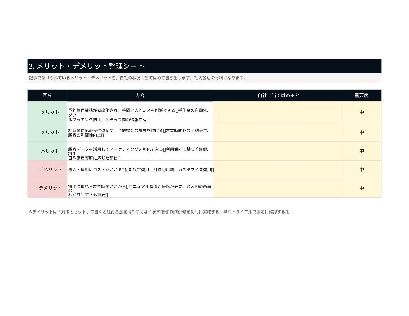 資料イメージ3 メリット・デメリット整理