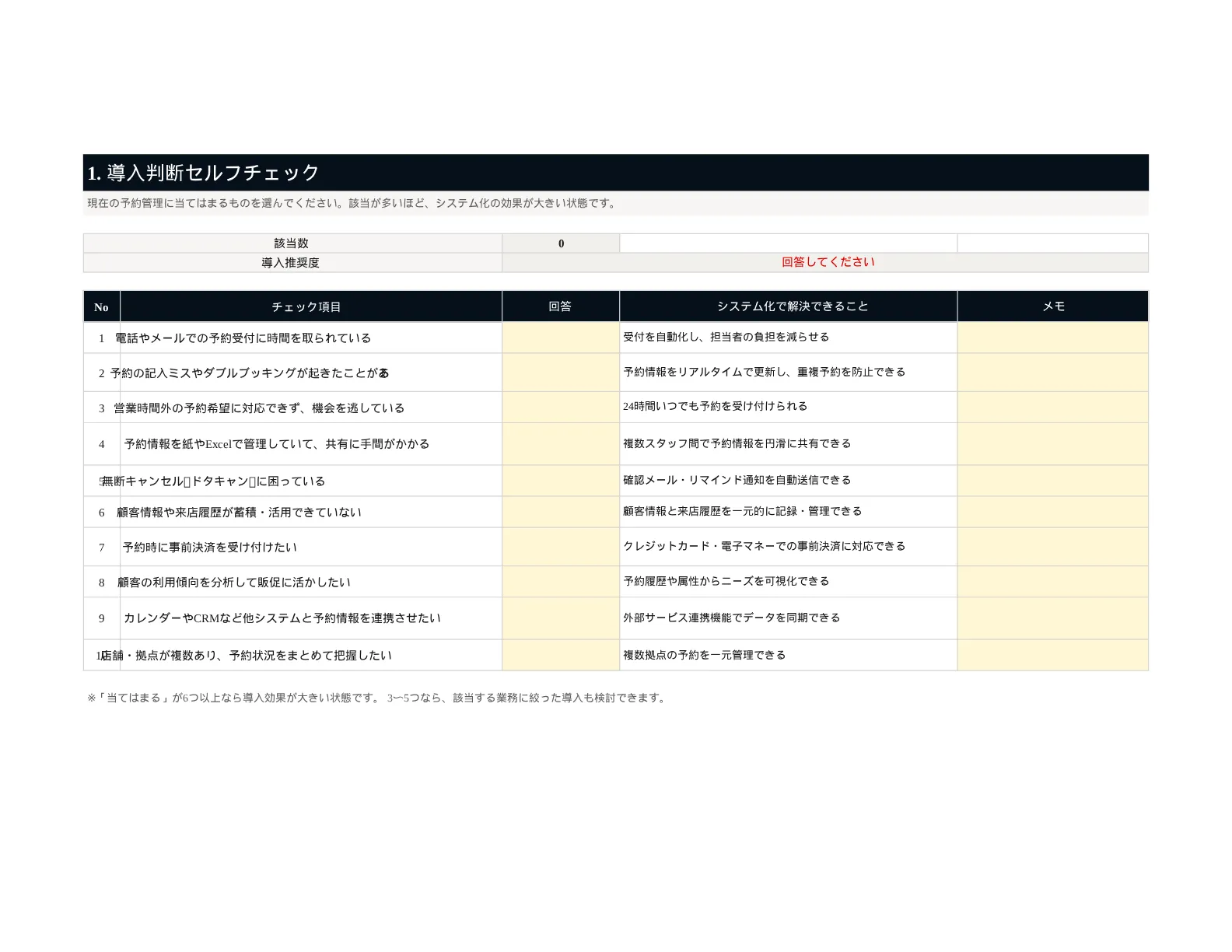 資料イメージ1 導入判断セルフチェック
