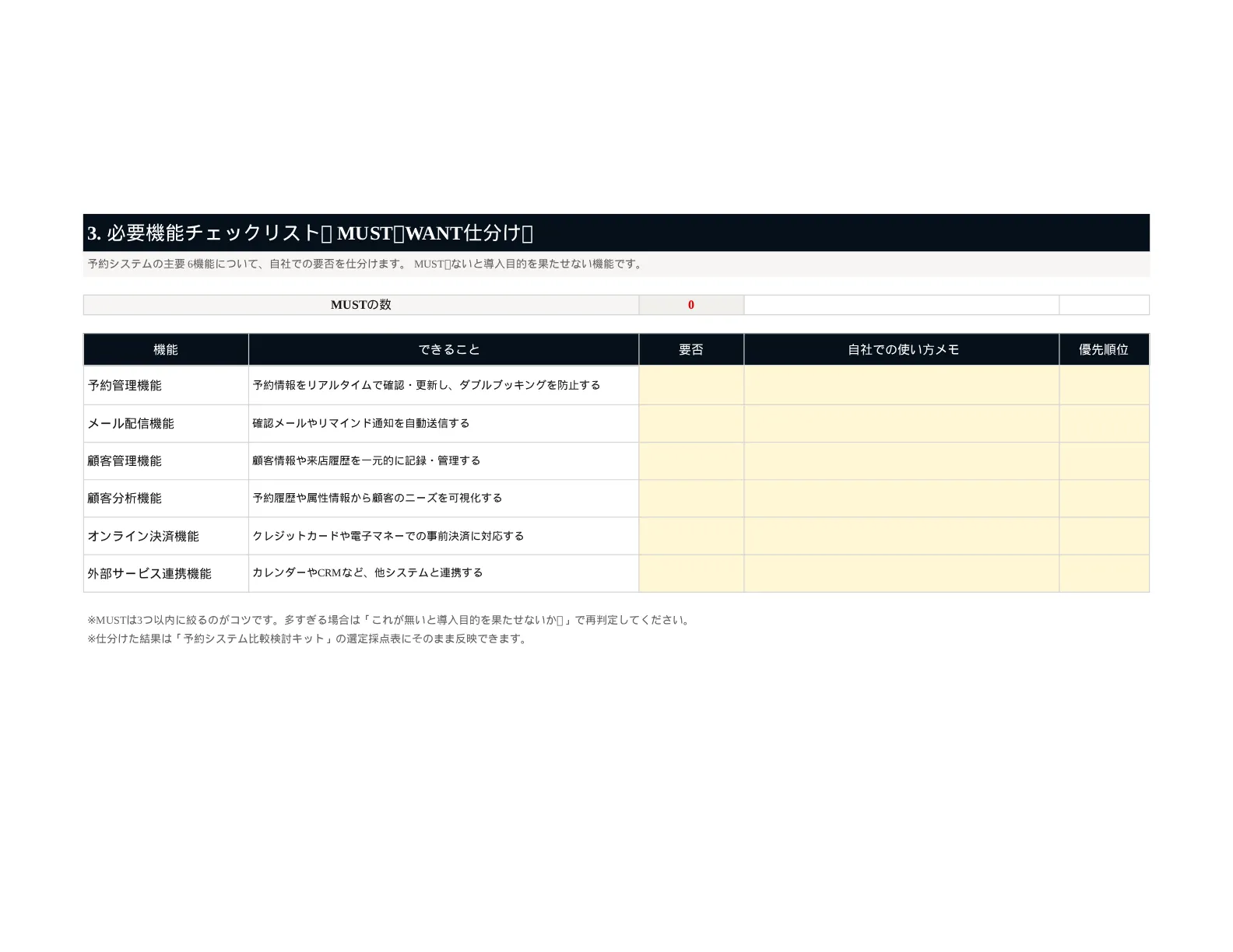 資料イメージ2 必要機能チェックリスト