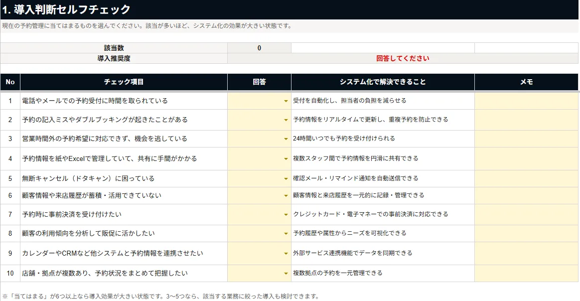 予約システム導入検討スターターキット