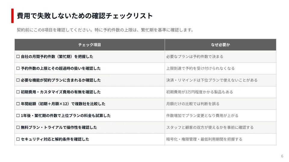 資料イメージ3 チェックリスト