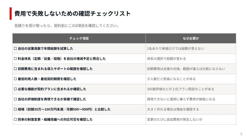 資料イメージ2 費用で失敗しないための確認チェックリスト