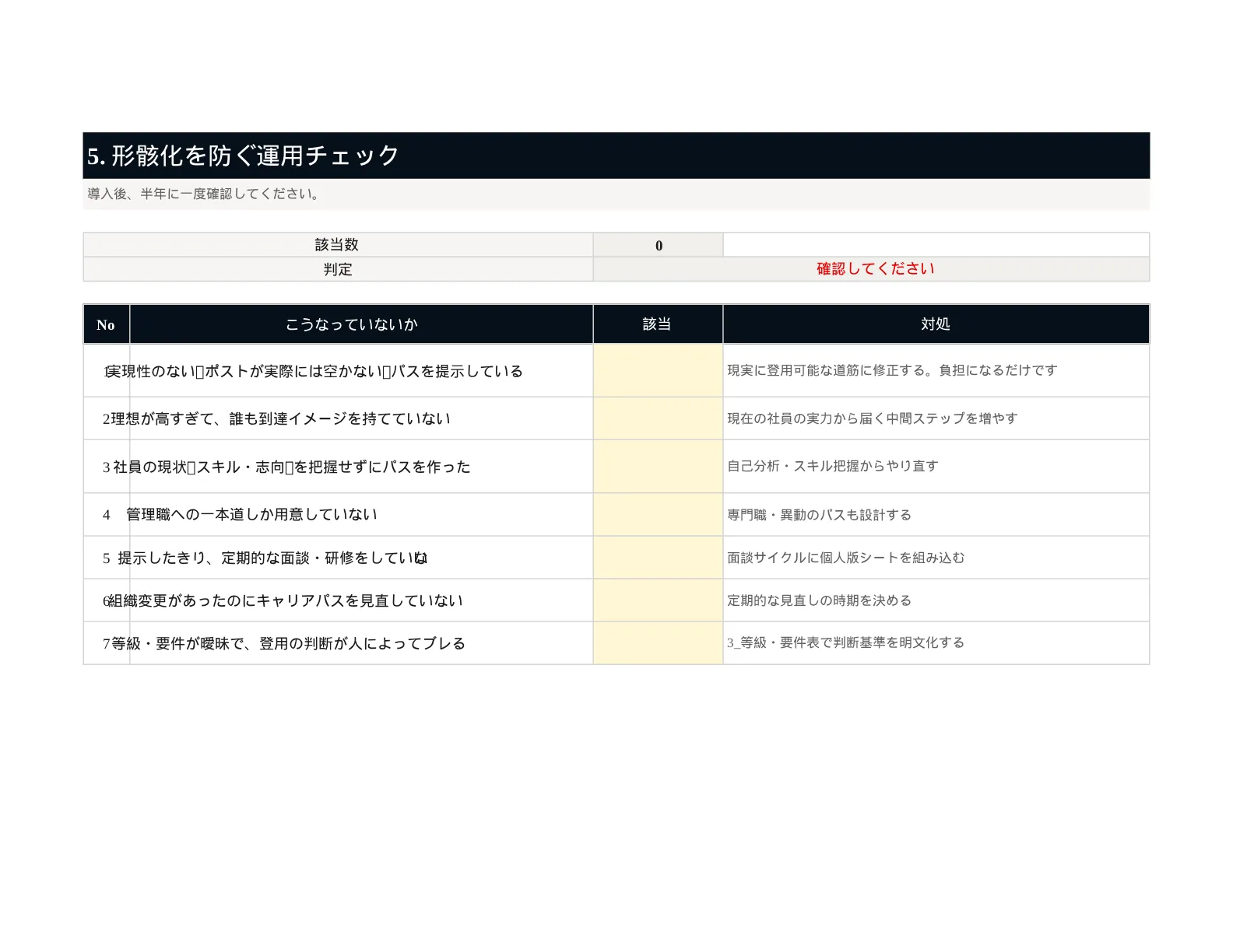 資料イメージ3 運用チェック