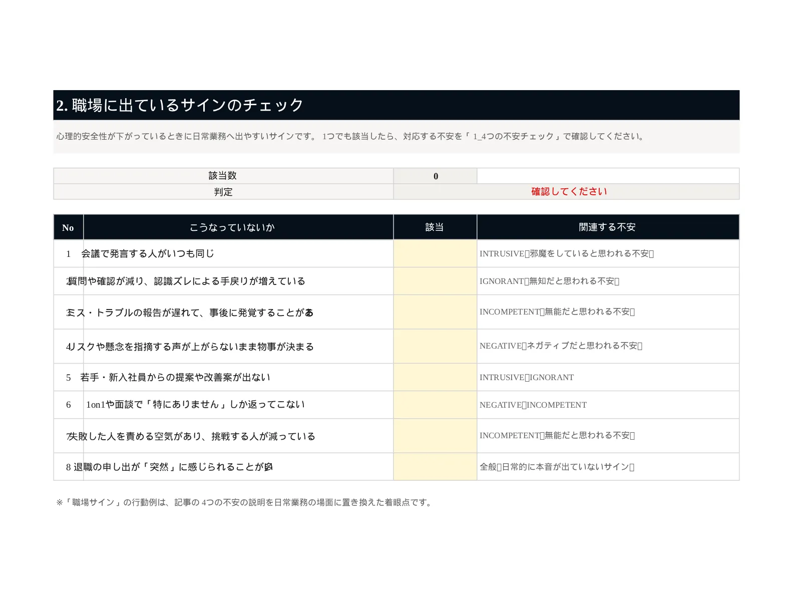 資料イメージ2 職場サインチェック