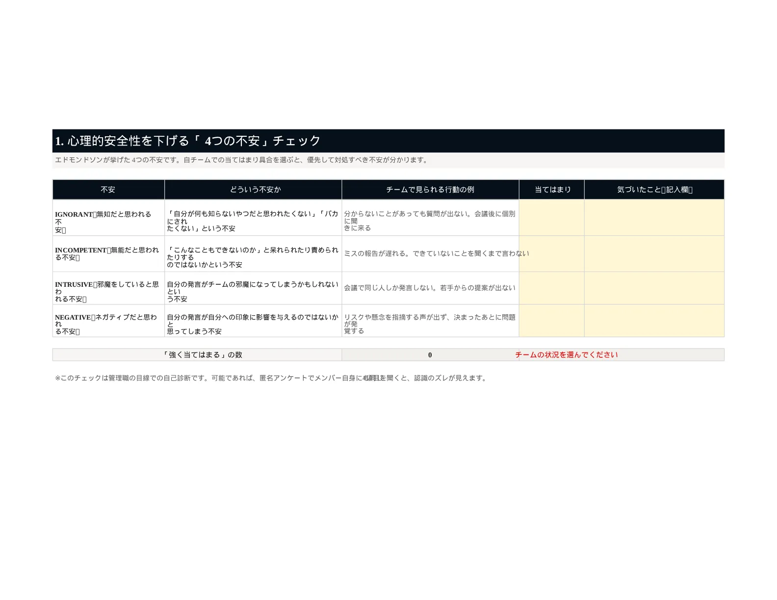 心理的安全性セルフチェック＋職場環境改善アクション集