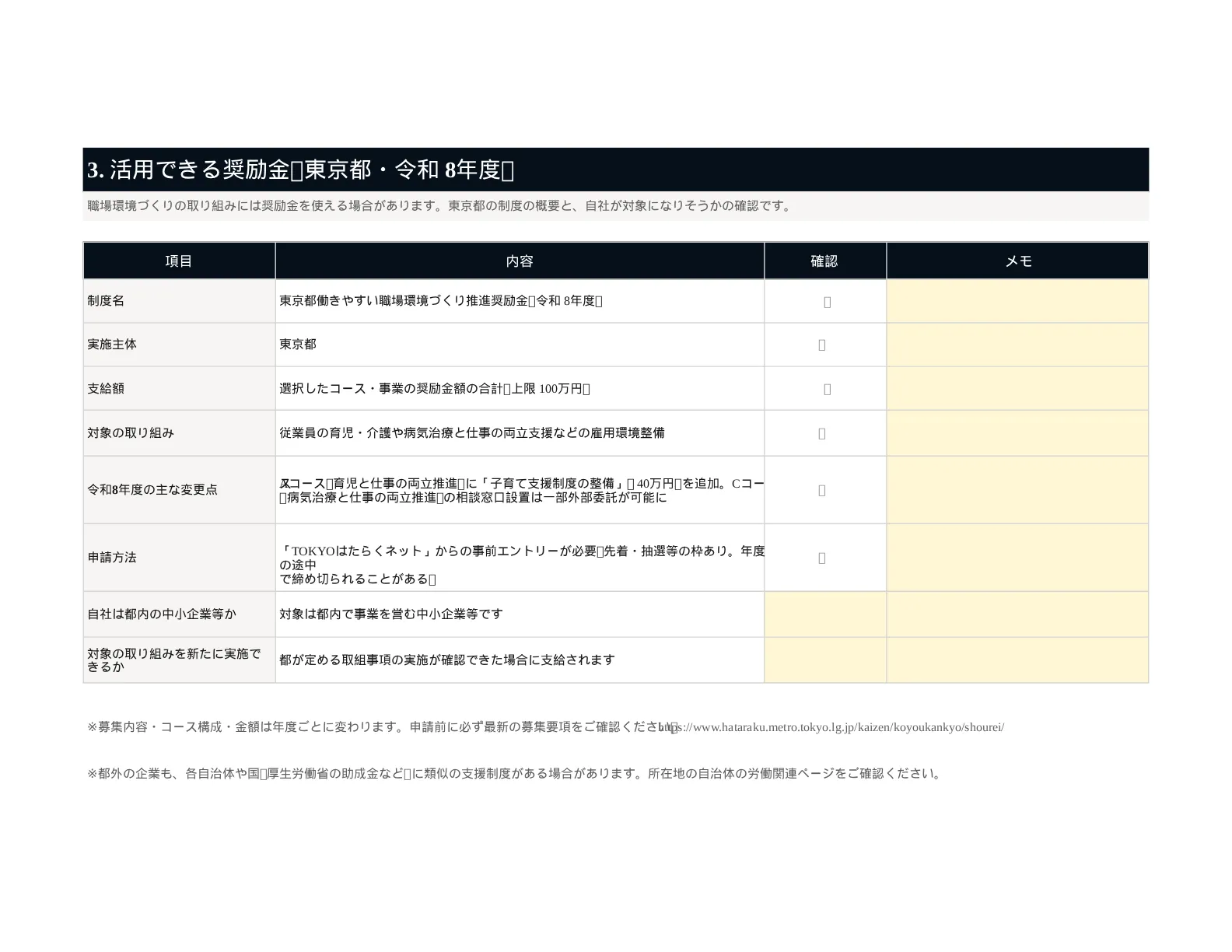 資料イメージ3 奨励金情報