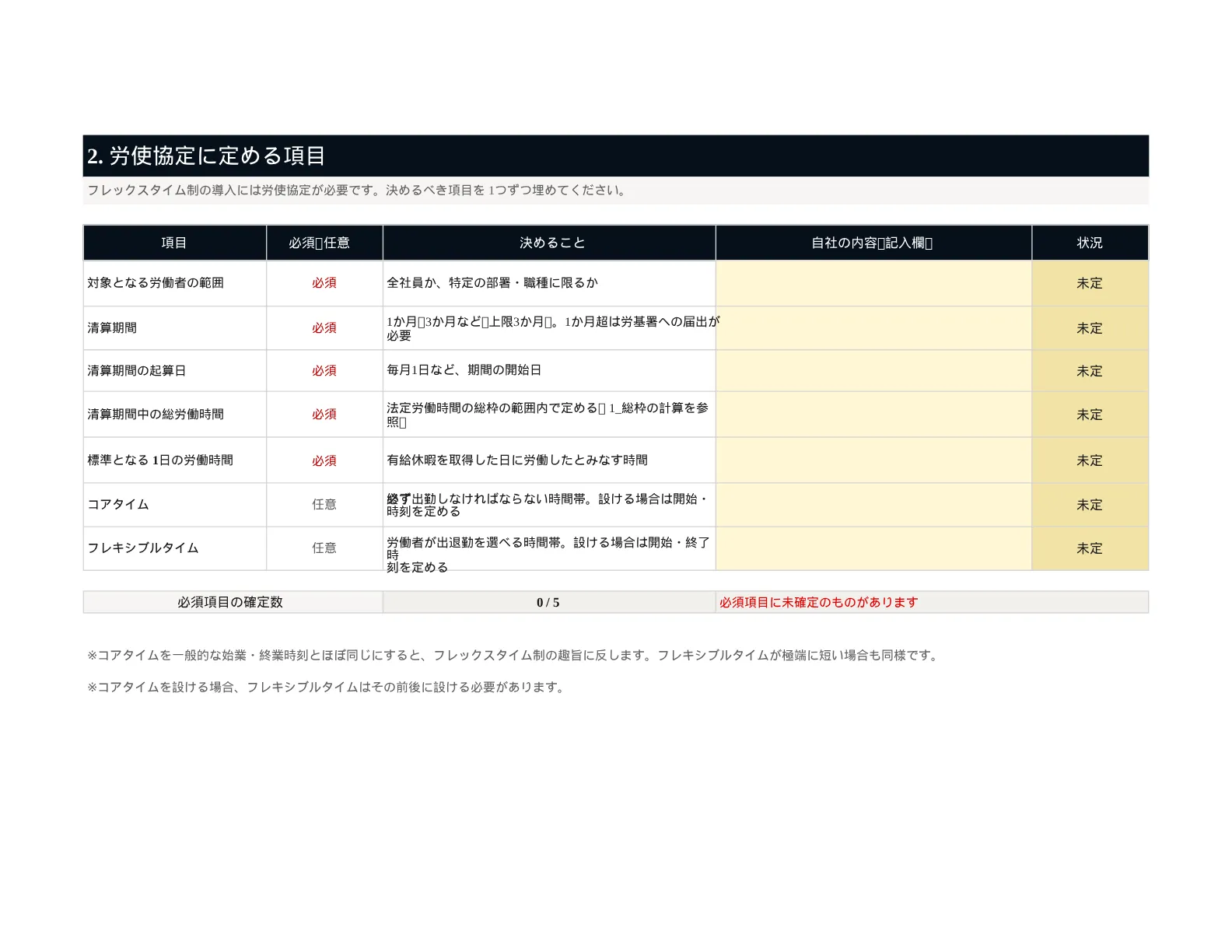 資料イメージ2 労使協定の設計