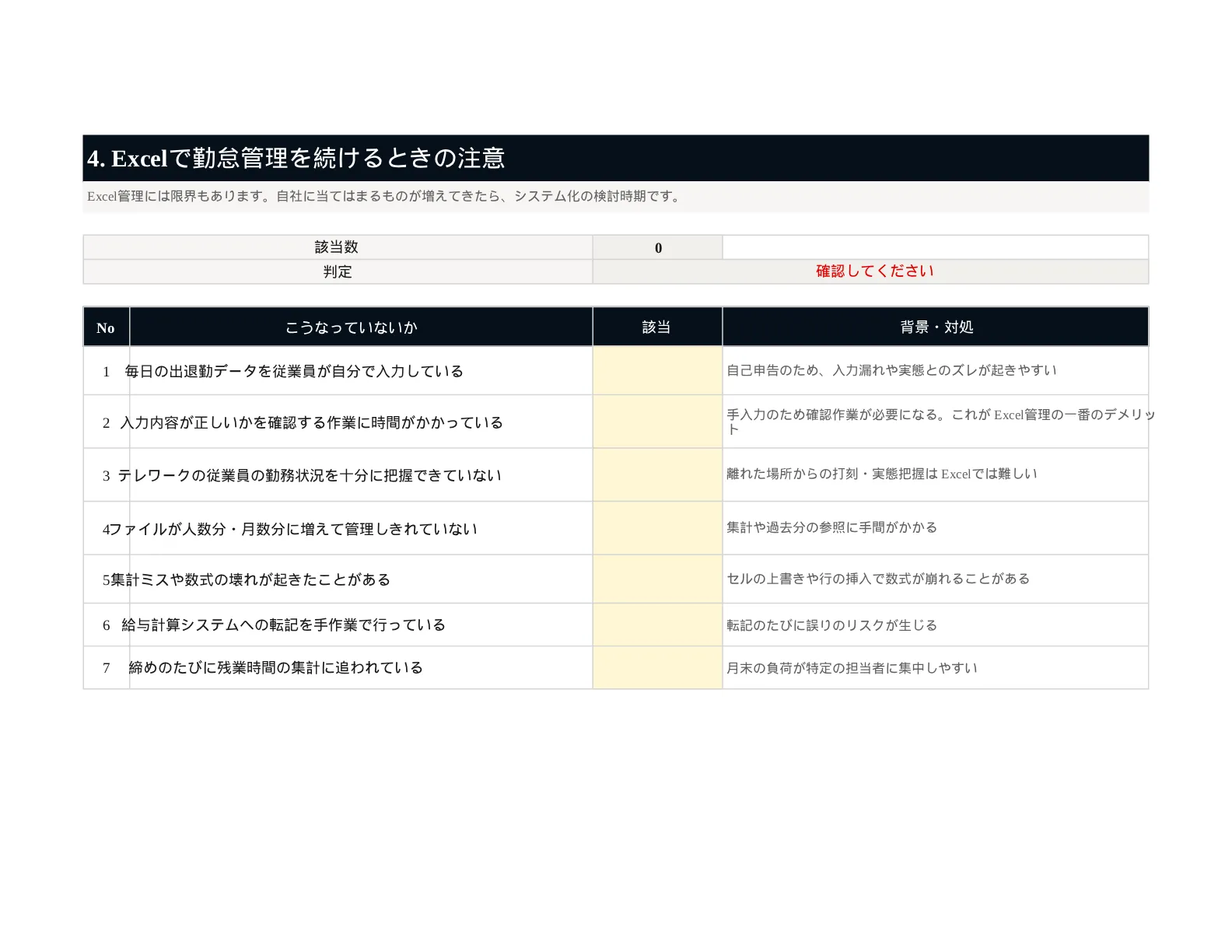 資料イメージ3 Excel運用の注意
