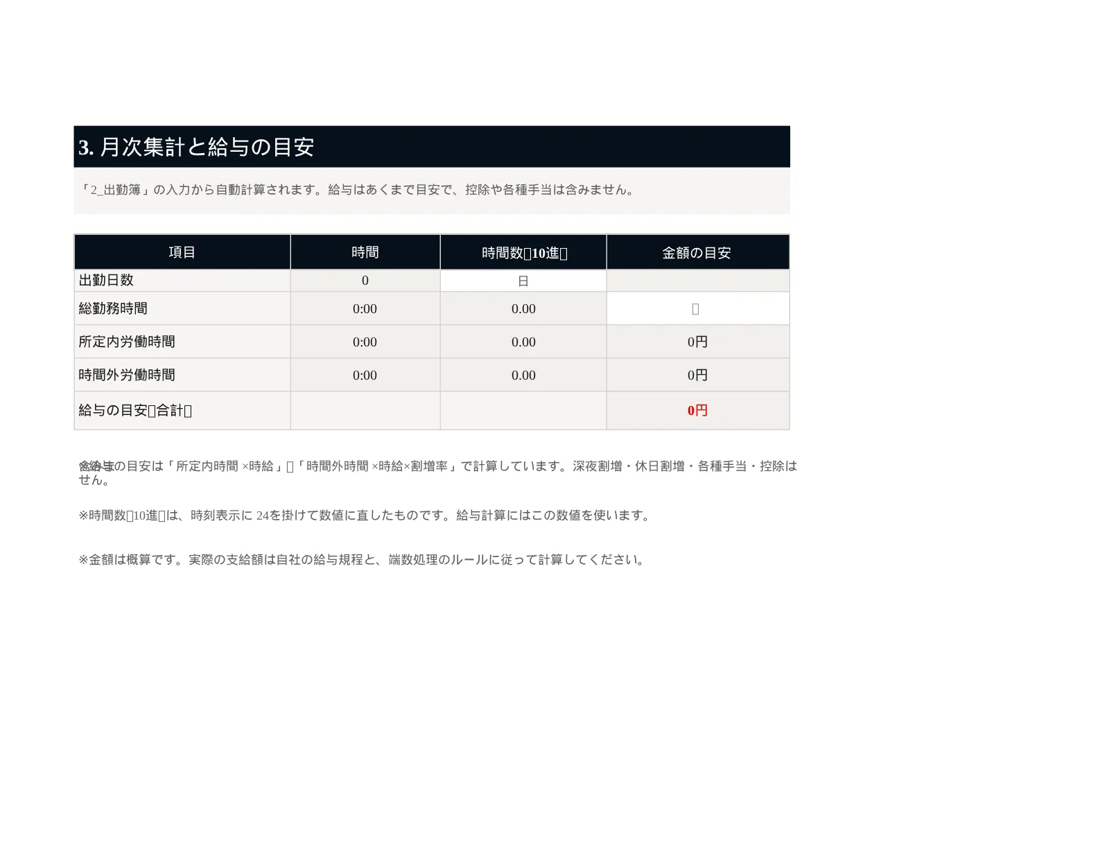資料イメージ2 月次集計