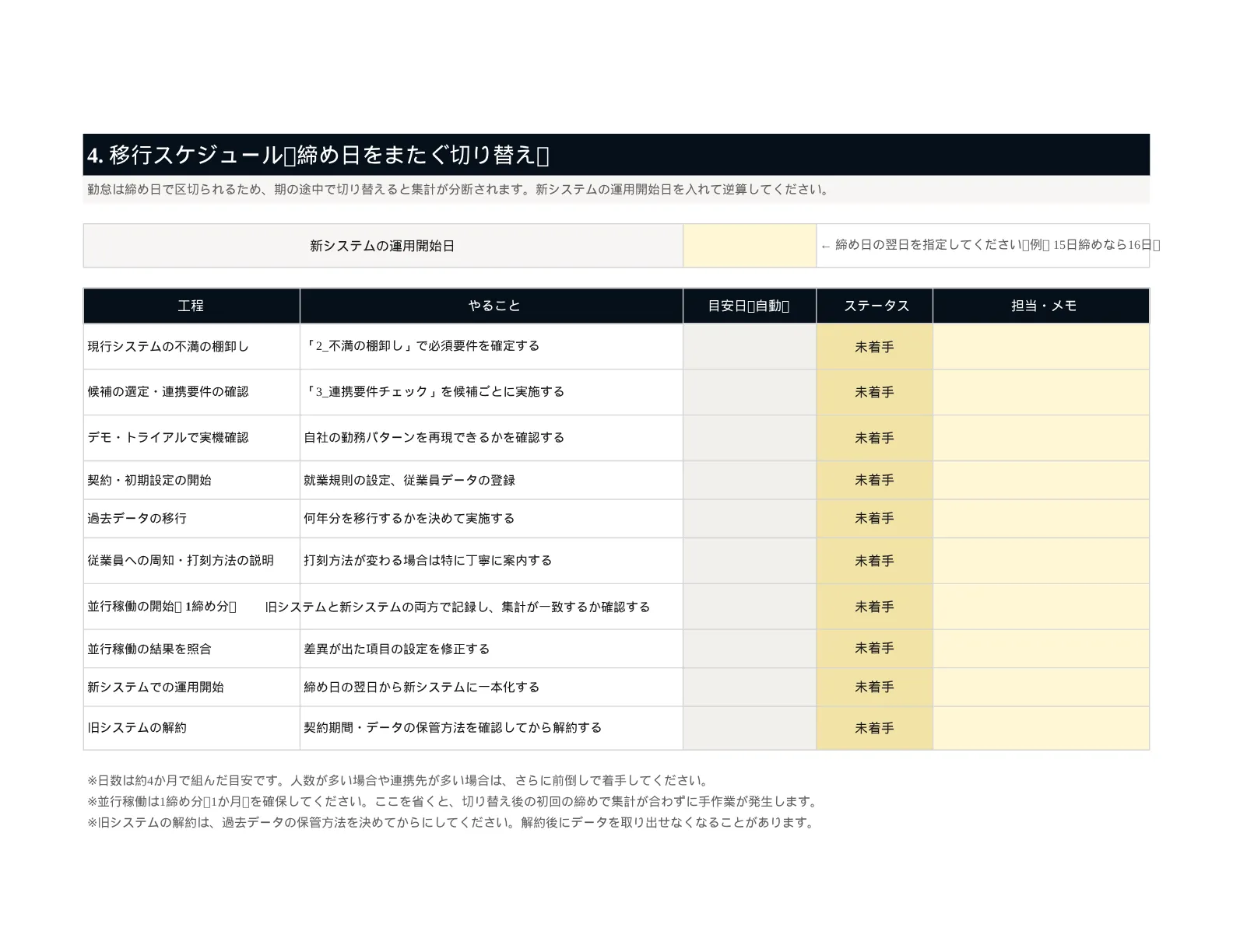 資料イメージ2 移行スケジュール