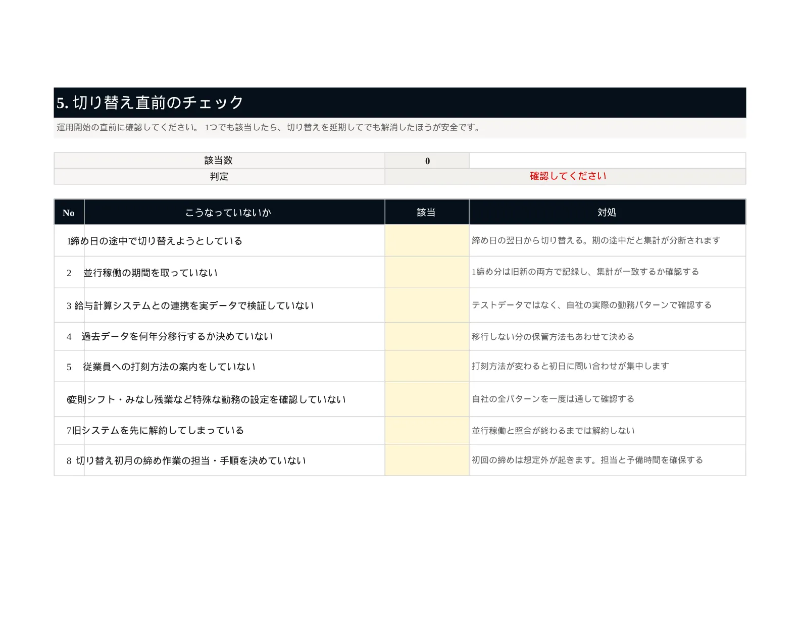 資料イメージ3 移行前チェック