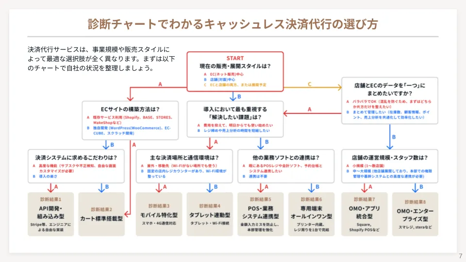 資料イメージ2