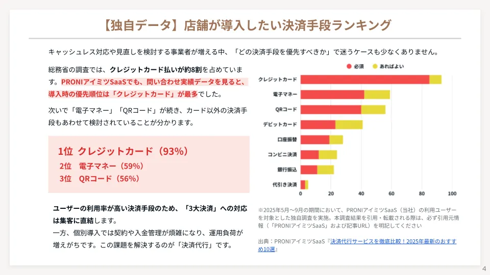資料イメージ1