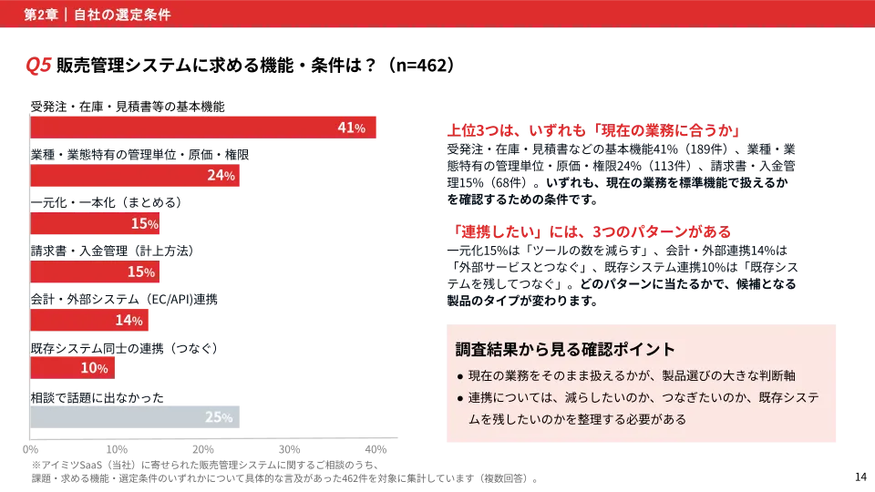 資料イメージ2