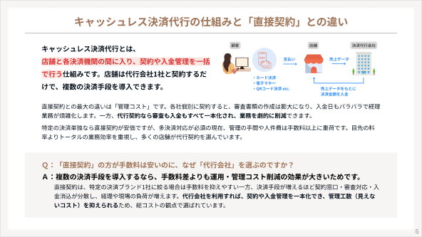 資料イメージ2